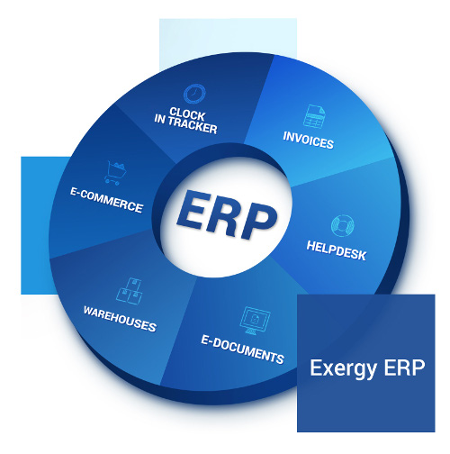 Exergy ERP Exergy ERP