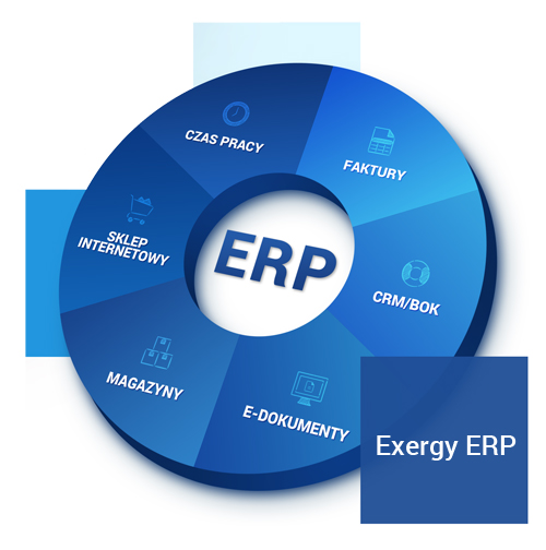 Exergy ERP Exergy ERP